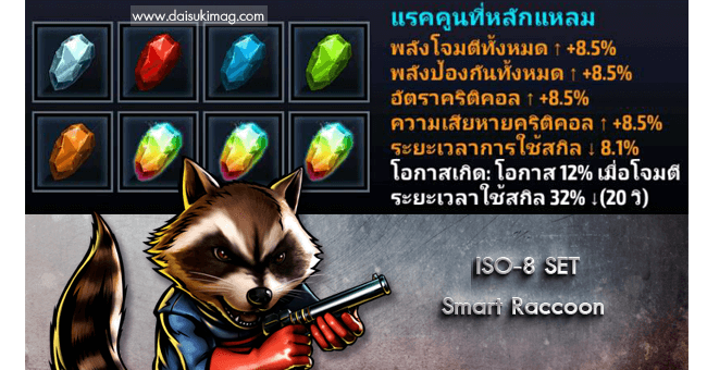 marvel-future-fight-iso8-8-set-smart-raccoon-daisukimag