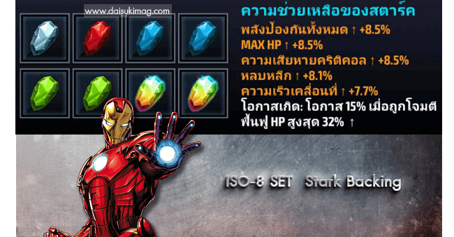 marvel-future-fight-iso8-8-set-stark-backing-daisukimag