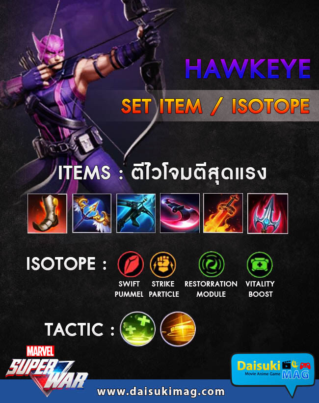 Hawkeye-MSW-Item-Isotope-01