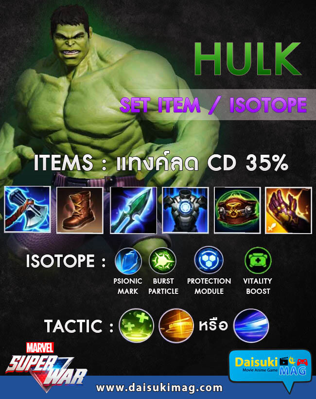 HULK-MSW-Item-Isotope