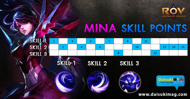 Mina-UPSkill-Points-650-340