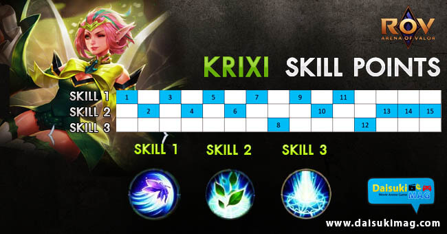 Krixi-UPSkill-Points-650-340